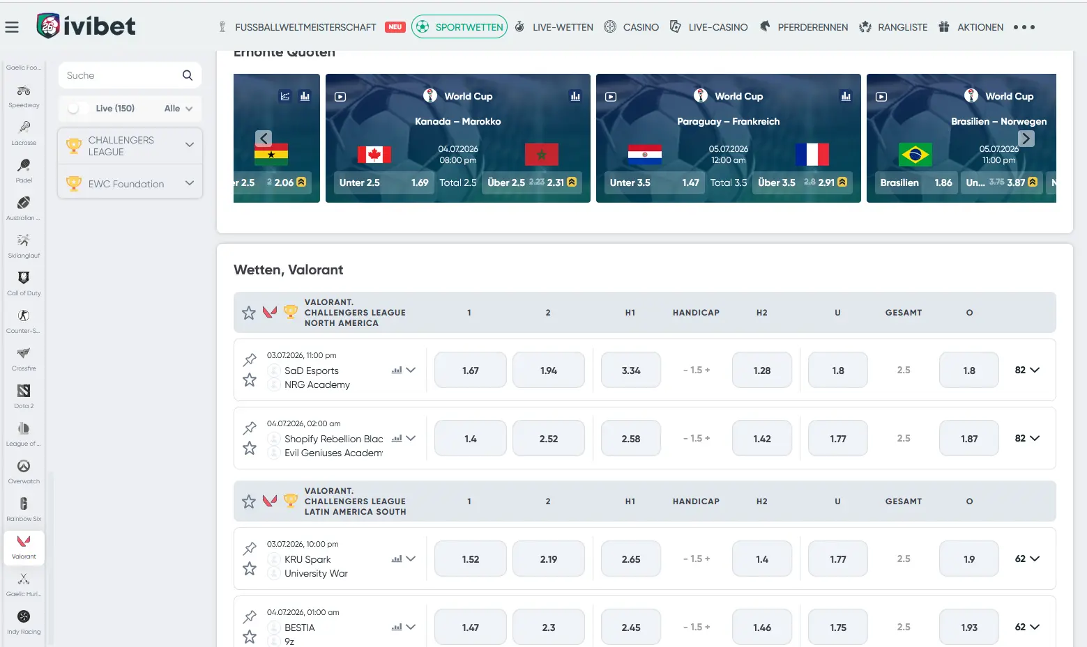 Ivibet kurzy na Valorant pro VCT Champions